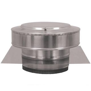 Active Ventilation 8 in. Dia Aluminium Round Back Roof Jack with 2 in. Collar and 2 in. Tail Pipe RBV-8-C2-TP