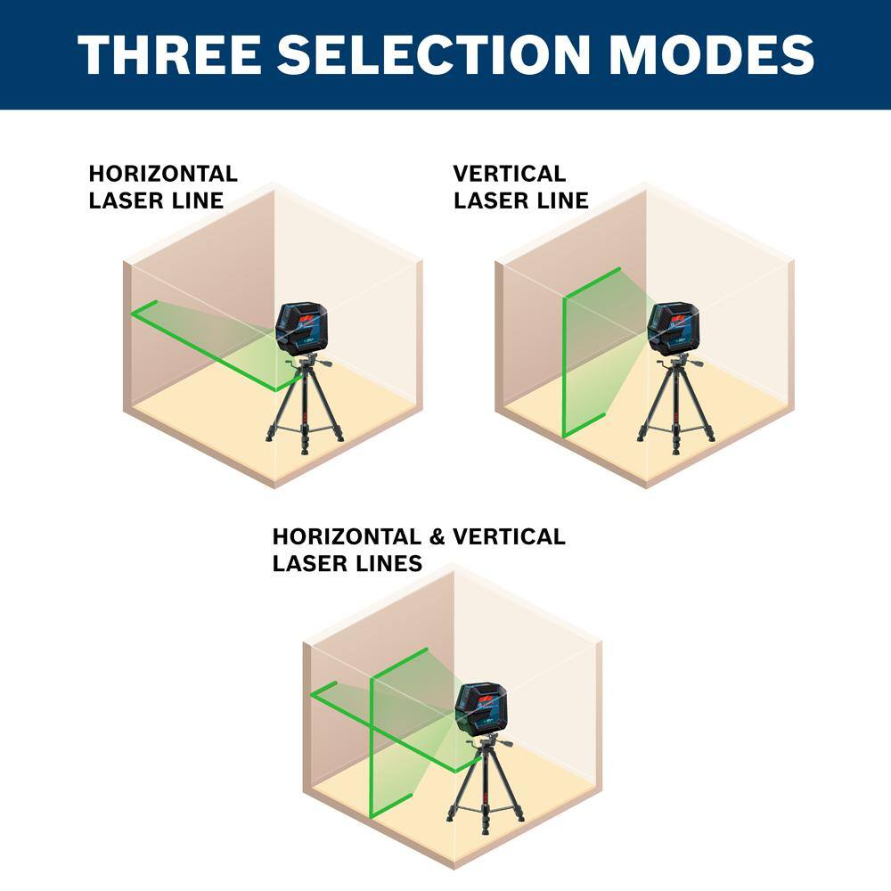 Bosch 100 ft. Green Self Leveling Laser with VisiMax Technology L-Bracket Mount Plus Compact Tripod with Extendable Height GLL10040G+BT150