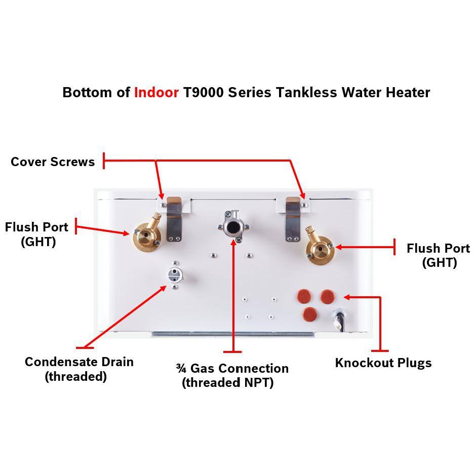 Bosch Greentherm T9900 SE 199 - 11.2 GPM Residential Natural Gas or Liquid Propane High Efficiency Gas Tankless Water Heater 7736503731