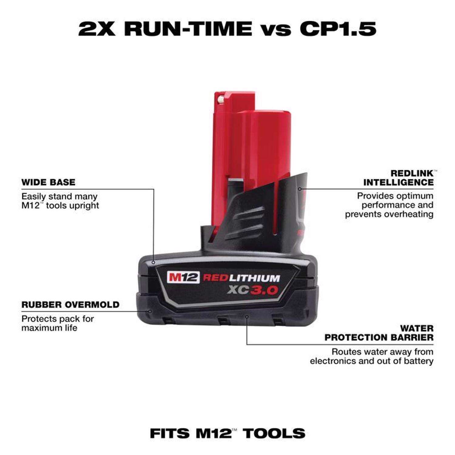 MW M12 RedLithium XC 3 Ah Lithium-Ion High Capacity Battery Pack 2 pc