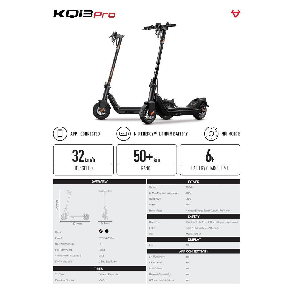 Niu KQi3 Pro 46 in. L x 7 in. W x 48 in. H Ultra Black Foldable Adult Electric Scooter K3P31EB1A11