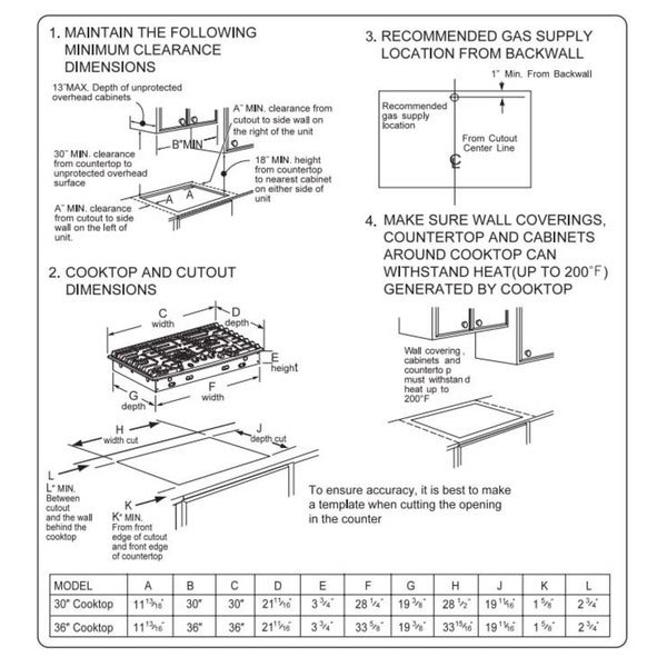 36 Inch 5 Sealed Burner Gas Cooktop