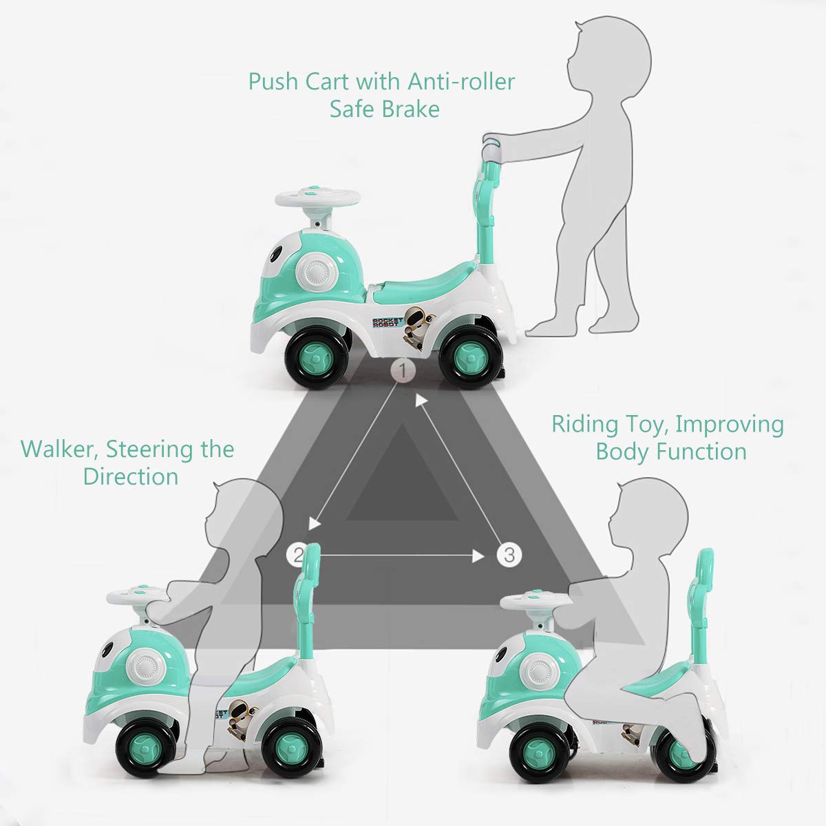 Costzon 3 in 1 Push and Ride Racer for Kids, Sliding Car, Walker & Ride On Toy