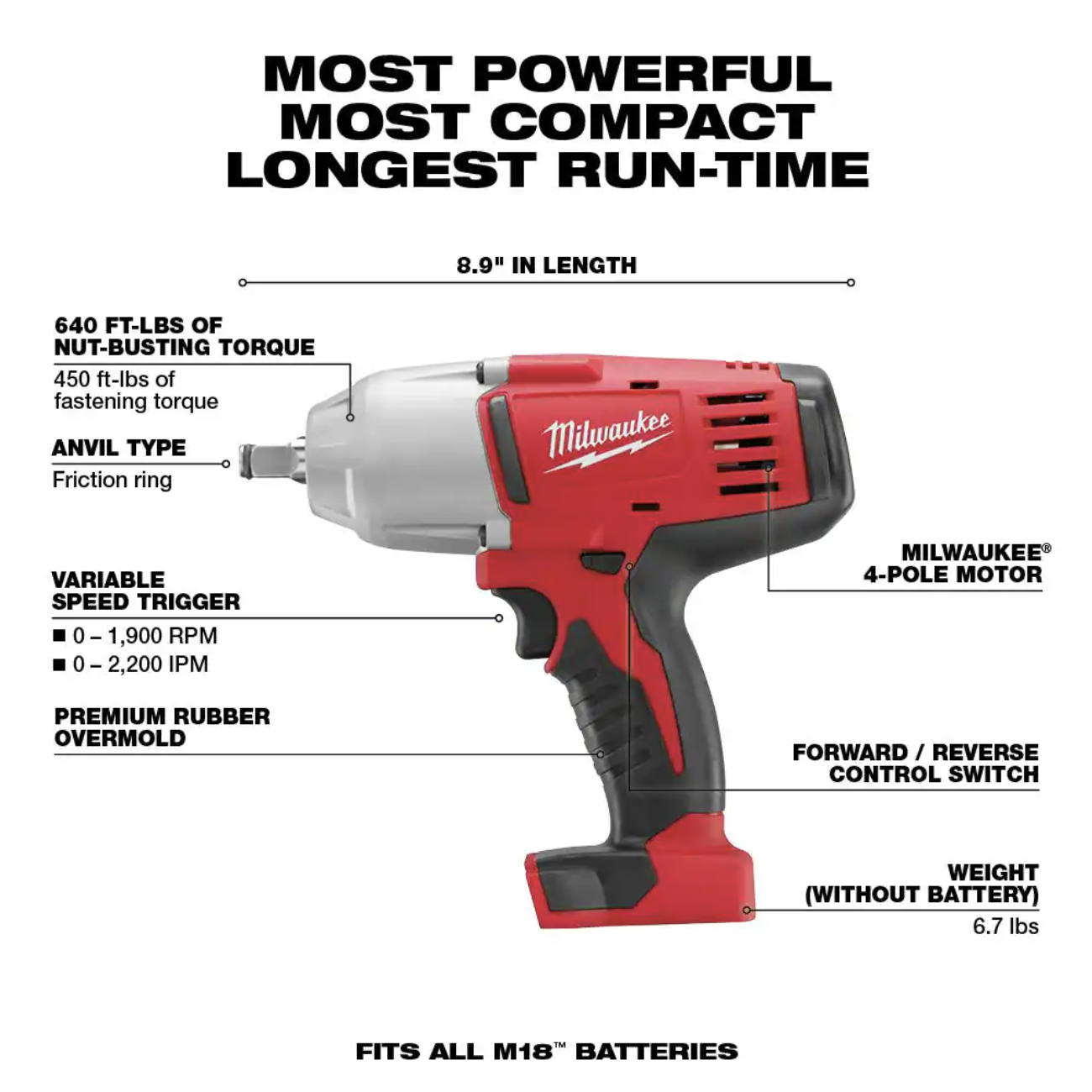 Milwaukee M18 18V Lithium-Ion Cordless 1/2 in. Impact Wrench W/ Friction Ring W/ (1) 5.0Ah Battery and Charger