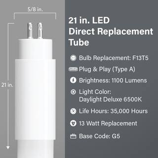 Feit Electric 12-Watt 21 in. T5 G5 Type A Plug and Play Linear LED Tube Light Bulb Daylight Deluxe 6500K (24-Pack) T521865LED24