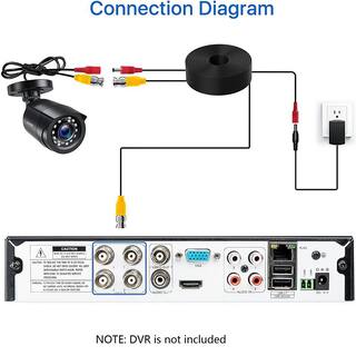 ZOSI Wired 1080P FHD Outdoor Bullet TVI Security Camera Compatible with TVI DVR (2-Pack) 2AK-1062B-BS-US