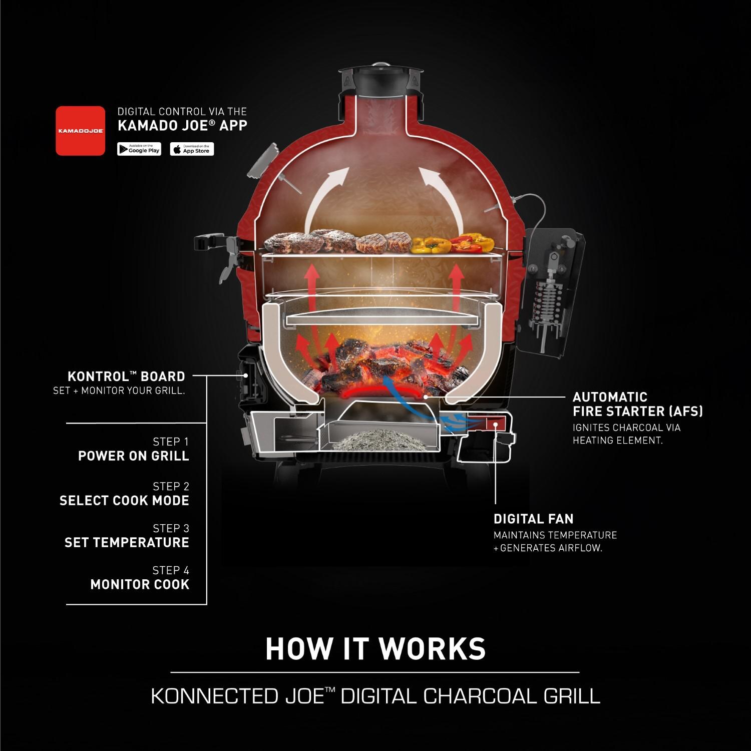 Kamado Joe Konnected Joe Digital Charcoal Grill and Smoker with Auto-Ignition and Temperature Control