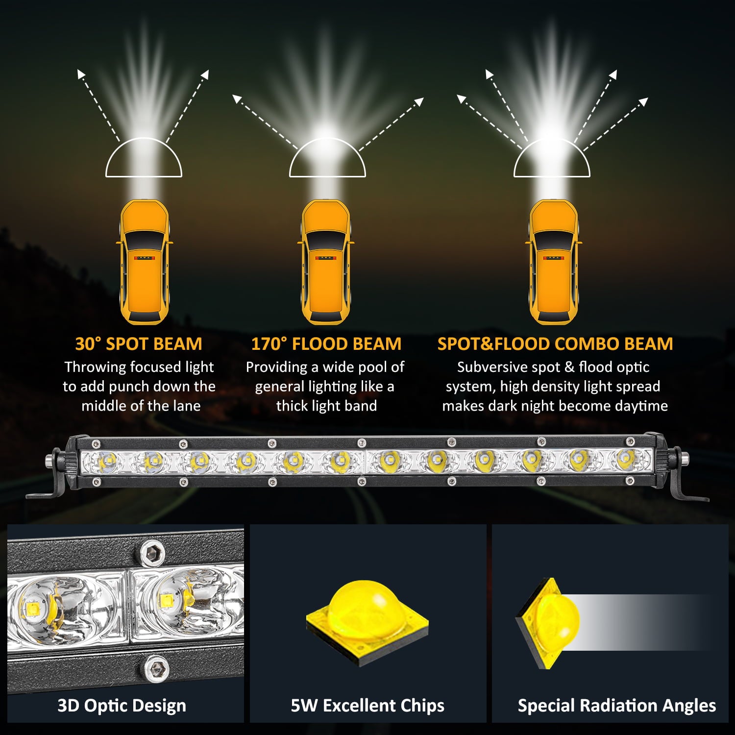 AYMZ LED Light Bar 14 Inch IP67 Waterproof Spot Flood Combo Led Off Road Lights with Wiring Harness Kit-2 Lead