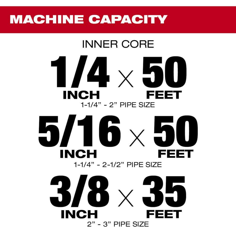 MW M18 FUEL 18V Lithium-Ion Cordless Drain Cleaning Snake Auger w 516 in. Cable Drive Kit w 14 in x 50 ft. Cable 2772A-21-48-53-2672