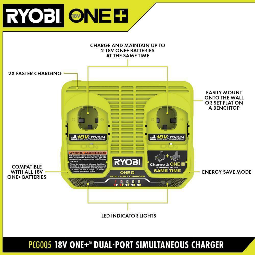 Ryobi ONE+ 18V HIGH PERFORMANCE Kit w (2) 4.0 Ah Batteries 2.0 Ah Battery 2-Port Charger  (4) FREE ONE+ HP Batteries PSK023-PBP2004-PBP2004