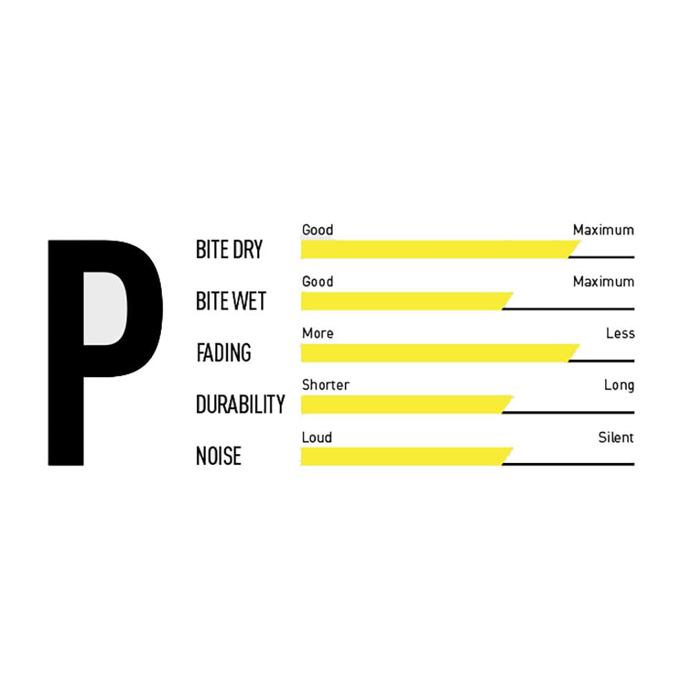 Magura Performance Disc Brake Pads 8.P