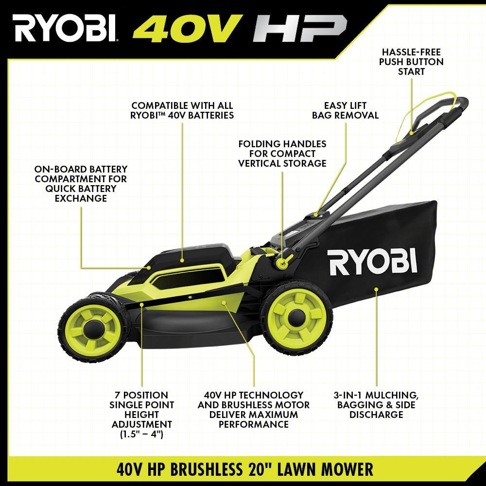 RYOBI 40V HP Brushless 20 in. Cordless Battery Walk Behind Push Mower  Blower with (2) Batteries and Charger RY401170-2X