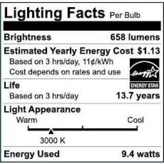 EcoSmart 75-Watt Equivalent PAR30S Dimmable Adjustable Beam Angle LED Light Bulb Bright White (2-Pack) A20PR30S75ES32