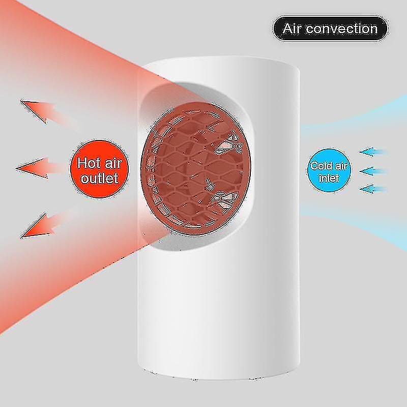 Portable Electric Heater Mini Fan Heater Intelligent Control Desktop Heating Stove Radiator