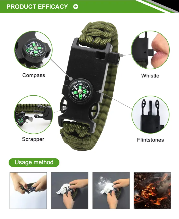 Outdoor multi functional survival equipment outdoor adventure set disaster prevention doomsday tool box whistle flint survival