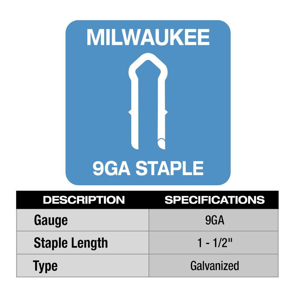 Milwaukee Galvanized Staples 1.5" 9 Gauge MPU112-960 from Milwaukee