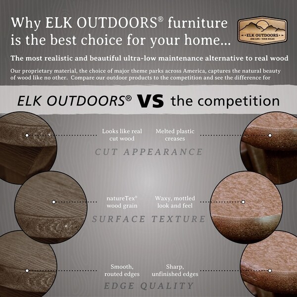 ELK OUTDOORS Essential EcoFriendly Folding Side Table