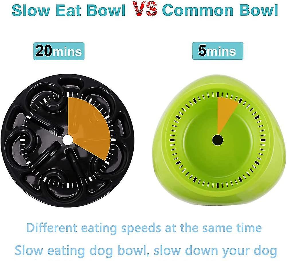 Miman Slow Feeder Dog Bowl Slow Eating Dog Bowl Bloat Stop Dog Food Bowl Puzzle Feeding Bowl Red