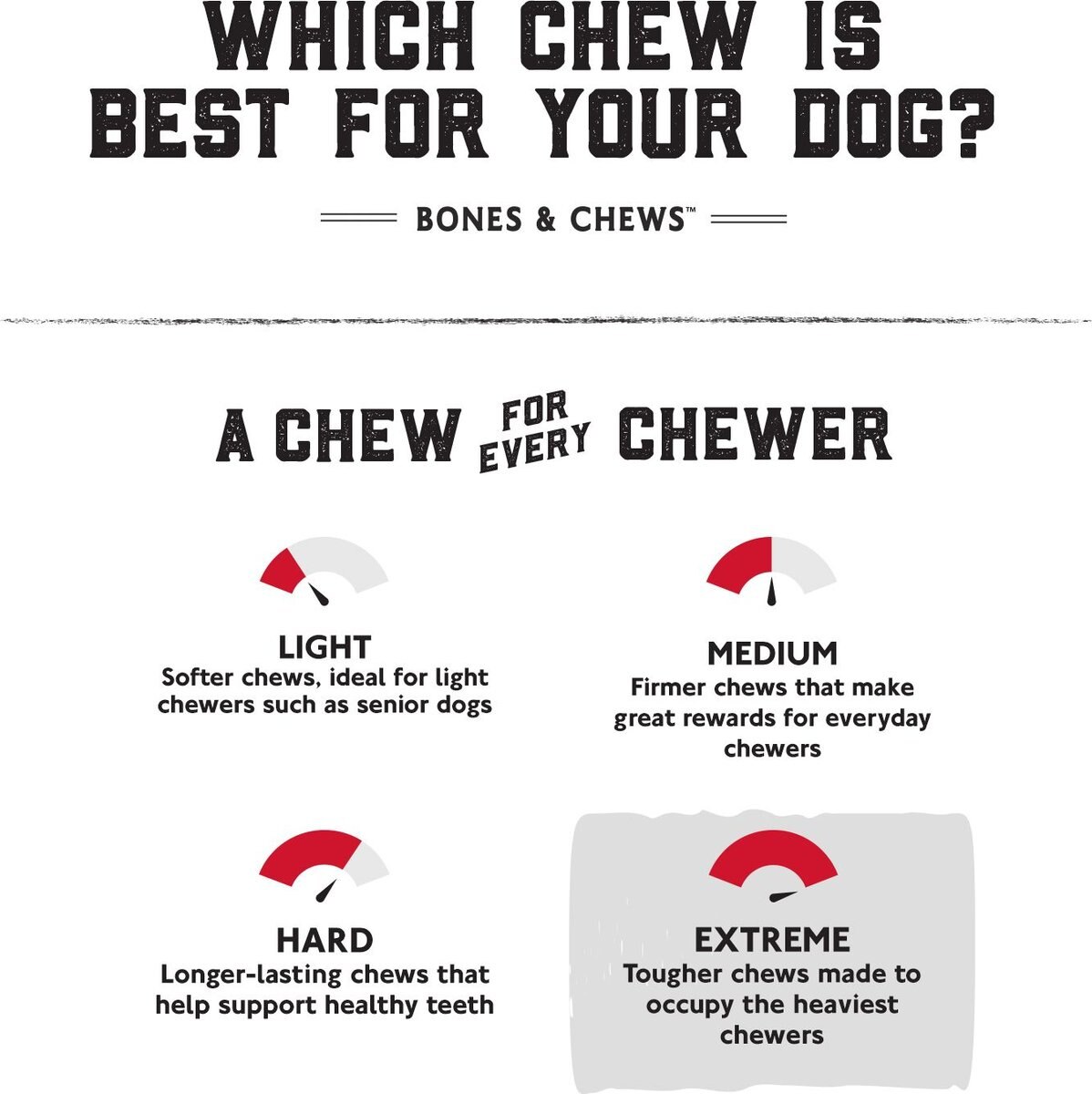 Bones and Chews USA Sweet Potato Flavored Filled Bone Dog Treats