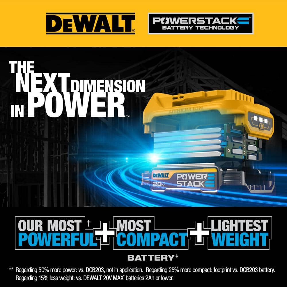 DEWALT 20V MAX POWERSTACK Compact Battery (2 Pack) DCBP034-2