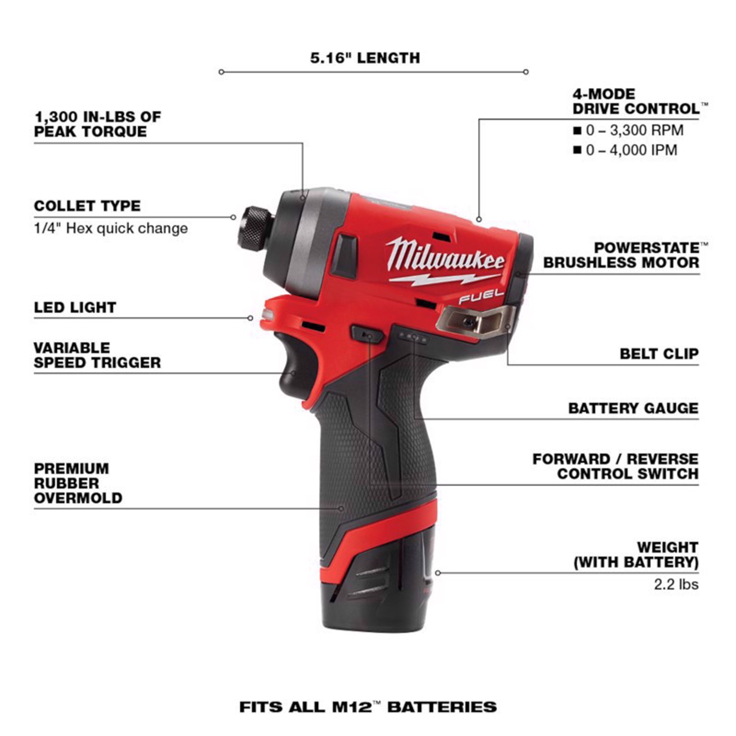 MW M12 FUEL 12 V 2 amps 1/4 in. Cordless Brushless Impact Driver Kit (Battery \u0026 Charger)