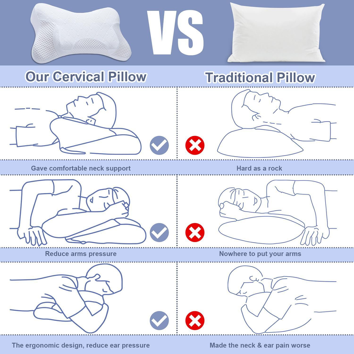 Adjustable Cervical Memory Foam Pillow, Odorless Neck Pillows for Pain Relief, Orthopedic Contour Pillows for Sleeping with Pillowcase, Bed Support Pillow for Side, Back, Stomach Sleeper