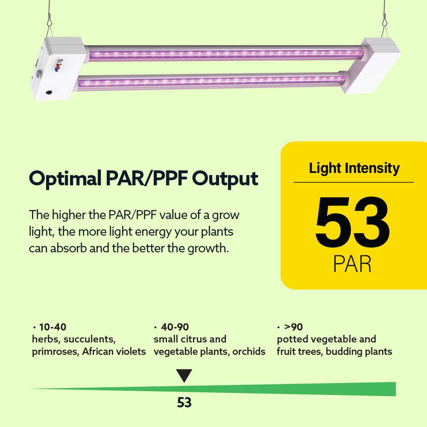 Feit LED Square Connector LED Grow Light Color Changing 32 Watt Equivalence 1 pk