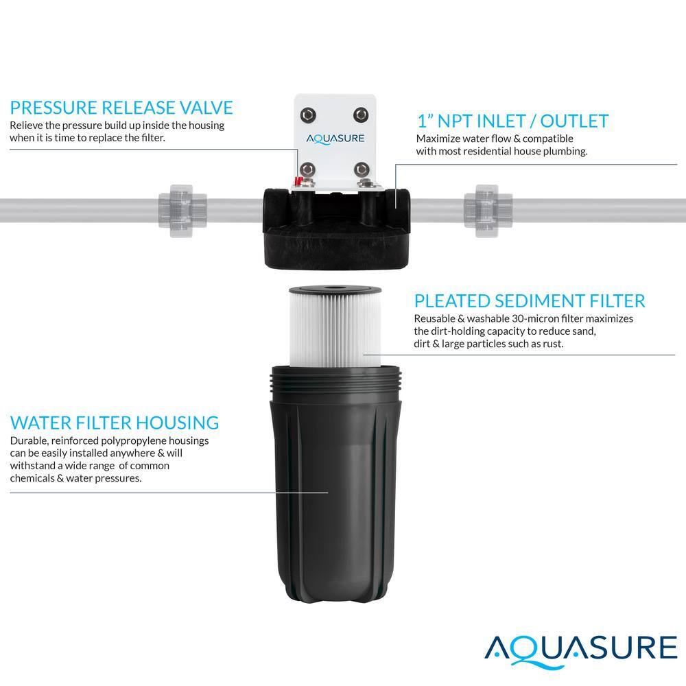 AQUASURE Harmony 48000 Grain Fine Mesh Water Softener with Pleated Sediment Pre-Filter AS-HS48FMP