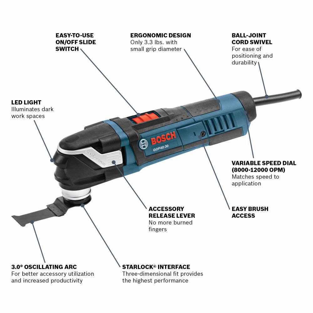 Bosch 30 pc. StarlockPlus Oscillating Multi-Tool Kit GOP40-30B from Bosch