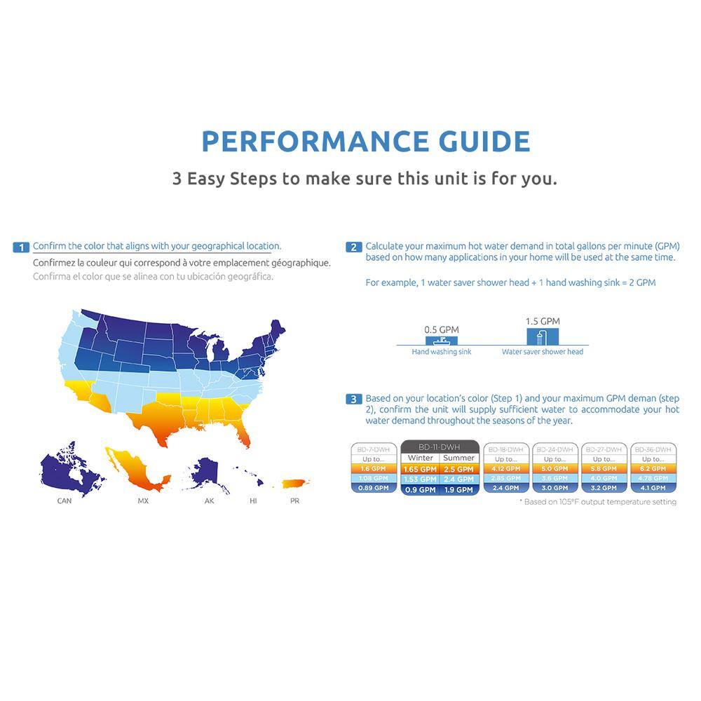BLACK+DECKER 11 kW 1.99 GPM Residential Electric Tankless Water Heater Ideal for 1 Shower or Up to 2 Simultaneous applications BD-11HD