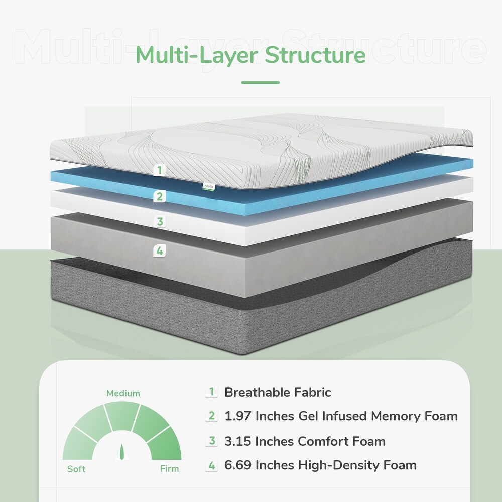 Novilla 12 inch Medium Firm Gel Memory Foam Mattress in a Box
