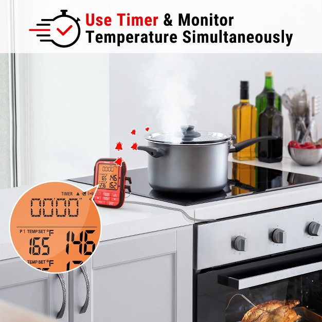 Thermopro Tp828bw Remote Meat Thermometer With 500ft Wireless Range And Dual Stainless Steel Probes For Grilling Smoker Bbq Thermometer