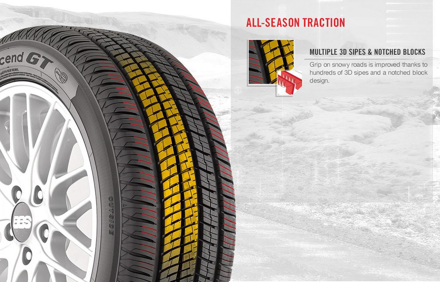 YOKOHAMA AVID GT 225/40R18 88V SL 280 B A BW ALL SEASON TIRE