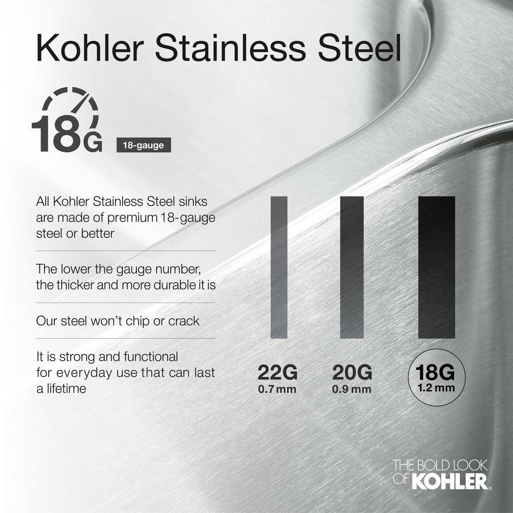 KOHLER Verse Drop-In Stainless Steel 33 in. 3-Hole 5050 Double Bowl Kitchen Sink K-5267-3-NA