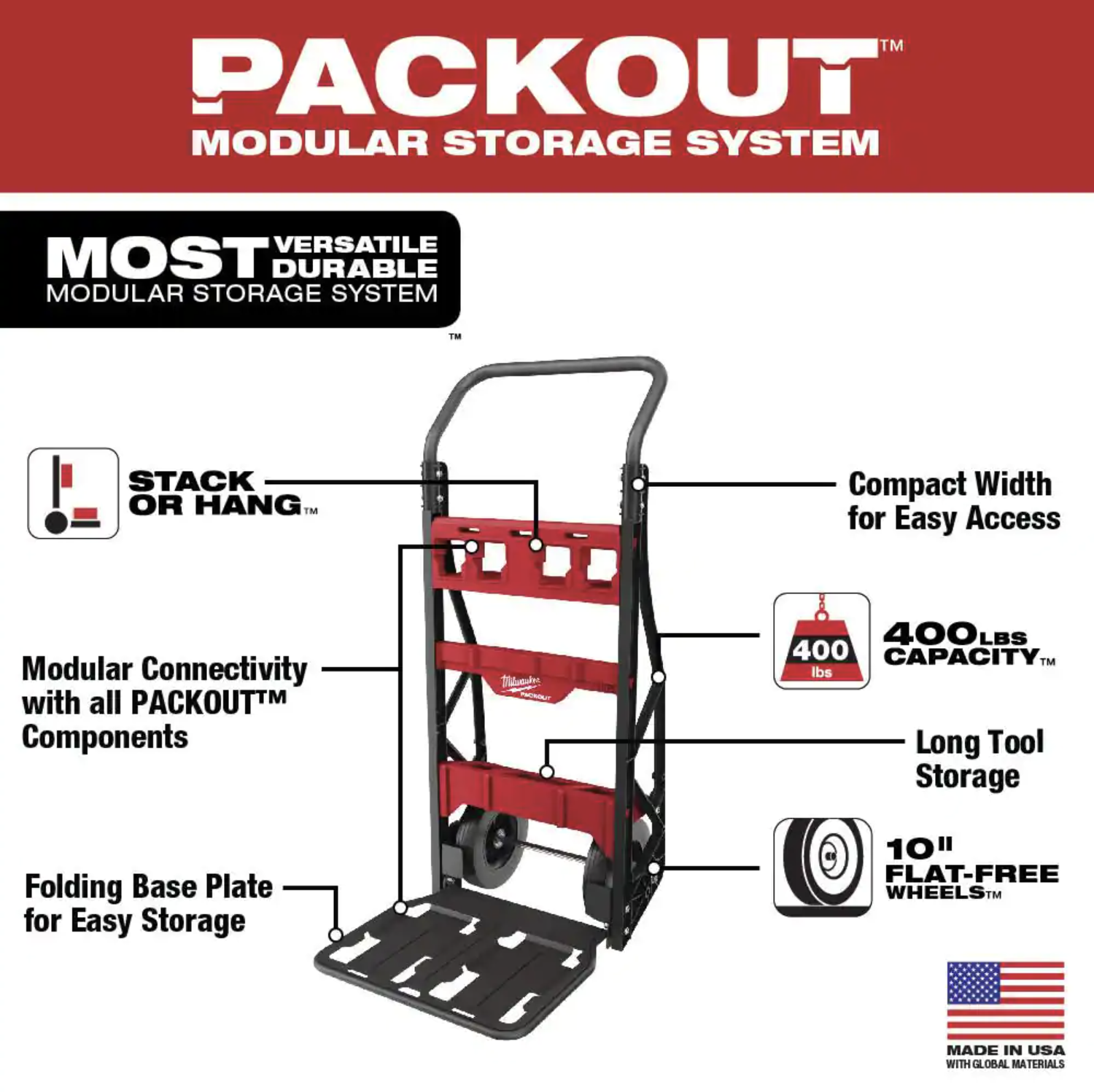 Milwaukee PACKOUT 20 in. 2-Wheel Utility Cart with (1) PACKOUT Tool Storage Crate (48-22-8415-48-22-8440x1)