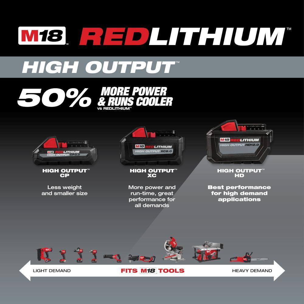 MW M18 18-Volt Lithium-Ion High Output Battery Packs (1) 12.0 Ah and (2) 6.0 Ah Batteries 48-11-1812-48-11-1862