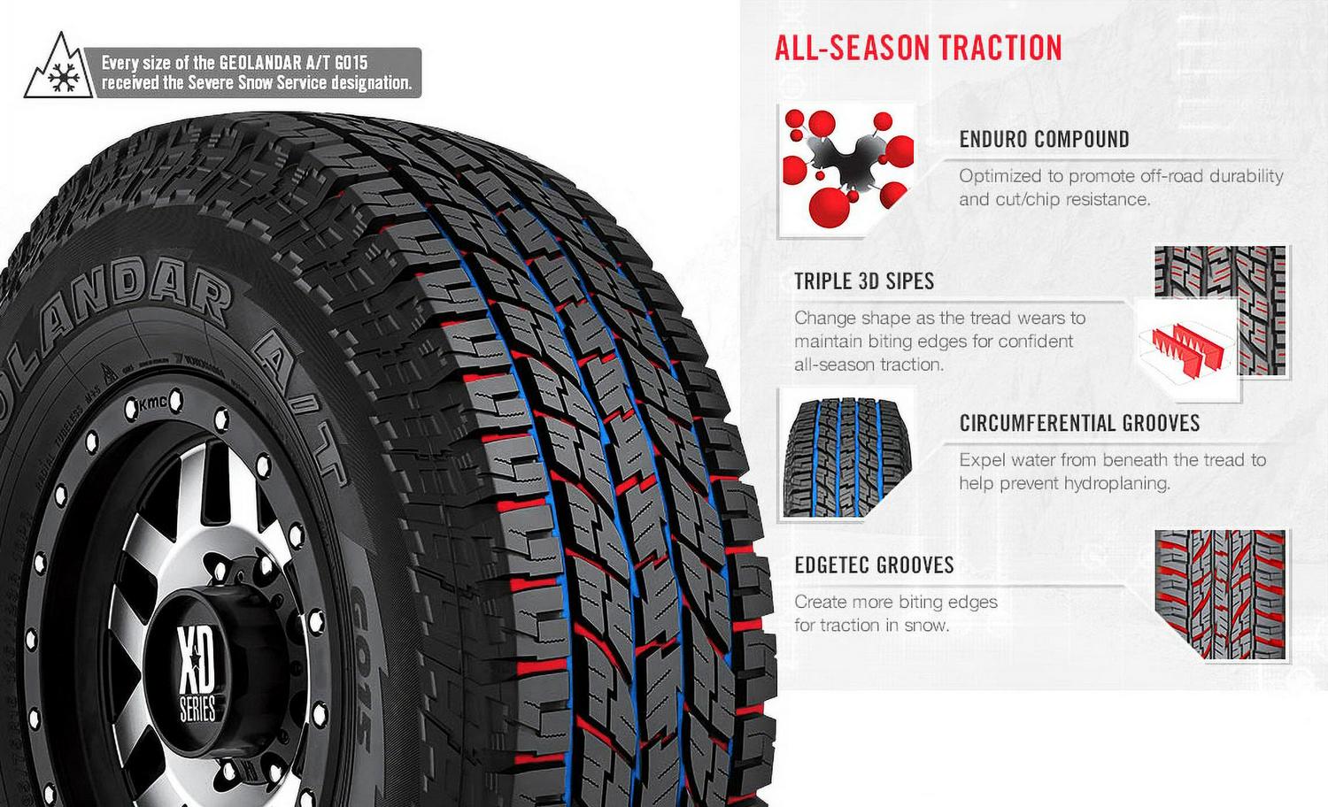 Yokohama Geolandar AT G015 All Terrain 275/60R20 115H Light Truck Tire