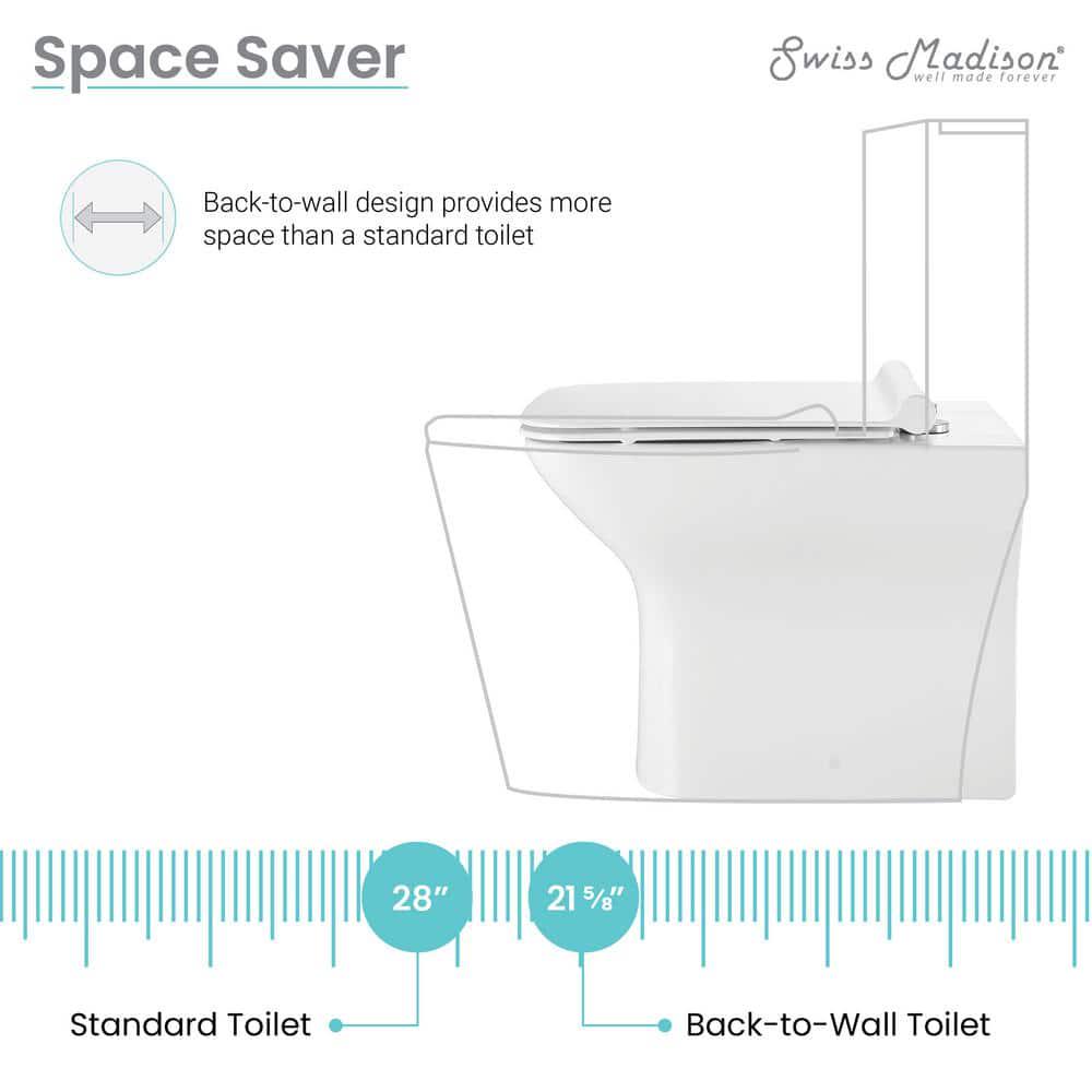 Swiss Madison Carre BackToWall Square Toilet Bowl