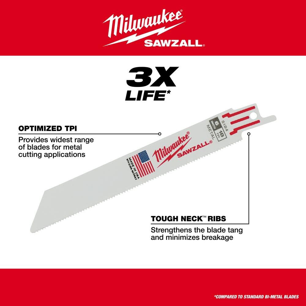 Milwaukee 4 in. 24TPI SAWZALL Blade 5PK 48-00-5185 from Milwaukee