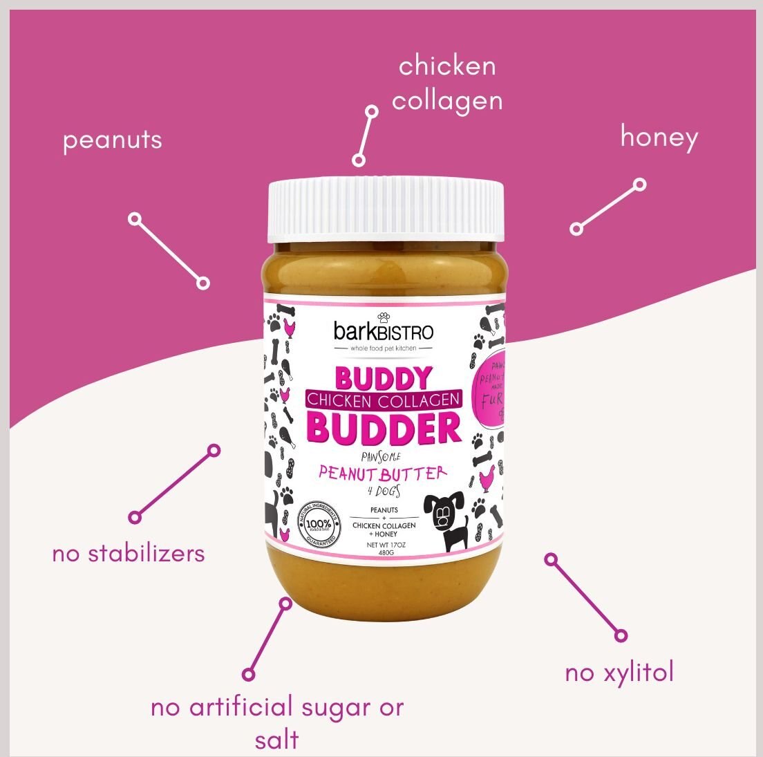 Bark Bistro Company Chicken Collagen Buddy Budder Dog Treat， 17-oz jar