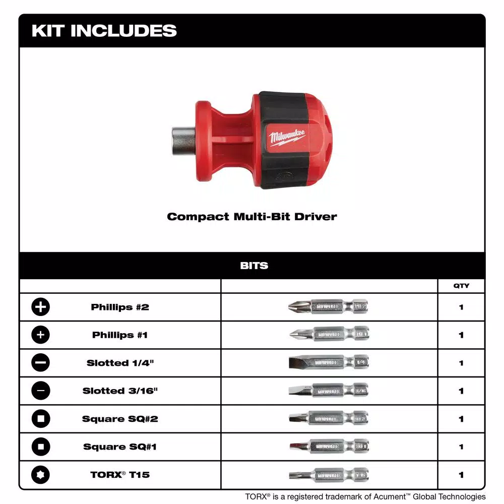 Milwaukee 8-in-1 Compact Multi-Bit Screwdriver and#8211; XDC Depot