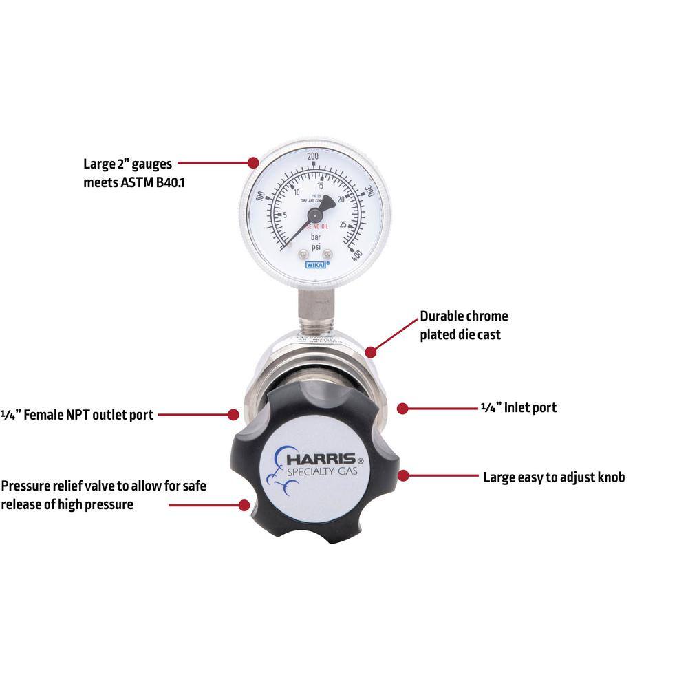 Harris High-Purity Stainless Steel Nitrogen Helium Argon Carbon Dioxide Hydrogen Oxygen Regulator 0-250 PSIG 14in. FNPT 743250000C
