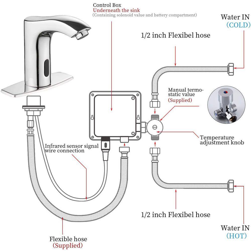 BWE Battery Powered Touchless Single Hole Bathroom Faucet With Deckplate Included and Pop Up Drain In Polished Chrome A-918107