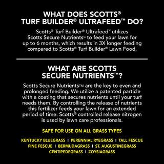 Scotts Turf Builder UltraFeed 20 lbs. Covers Up to 8889 sq. ft. Long-Lasting Fertilizer Feeds Grass Up to 6 Months (2-Pack) VB02159