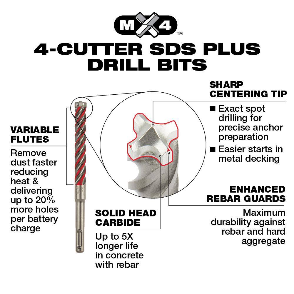 MW 532 in. x 4 in. x 6 in. 4-Cutter SDS-PLUS Carbide Drill Bit 48-20-8308