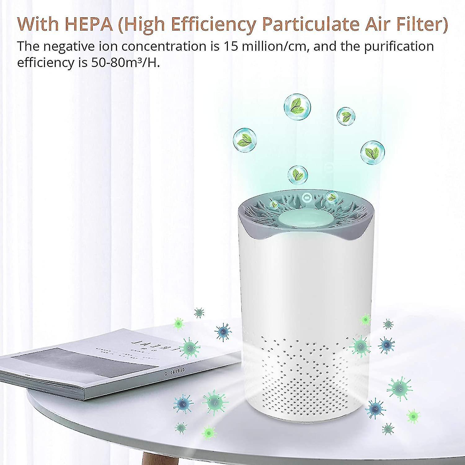 Air Purifier With Hepa Filter 35db Portable Quiet Air Purifier1setwhite