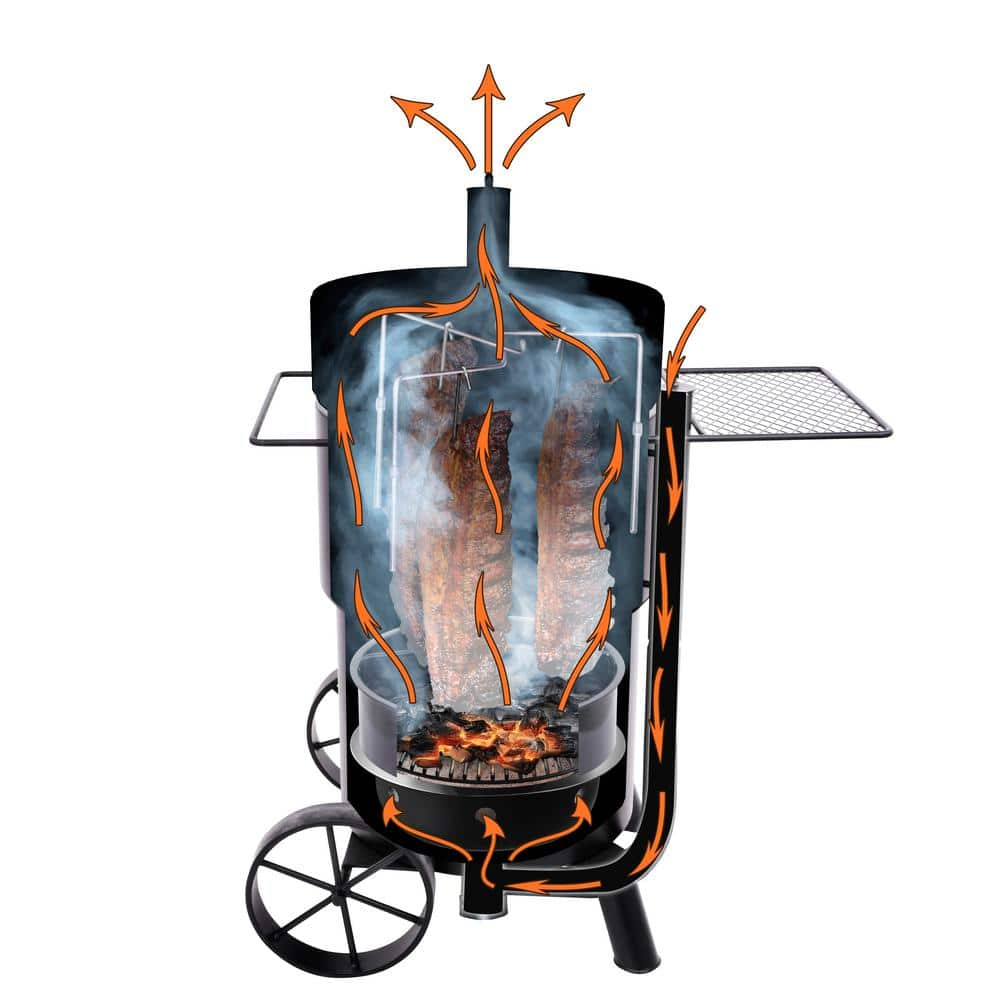 OKLAHOMA JOE'S Bronco Pro Charcoal Drum Smoker and Grill in Orange with 366 sq. in. Cooking Space 19202100