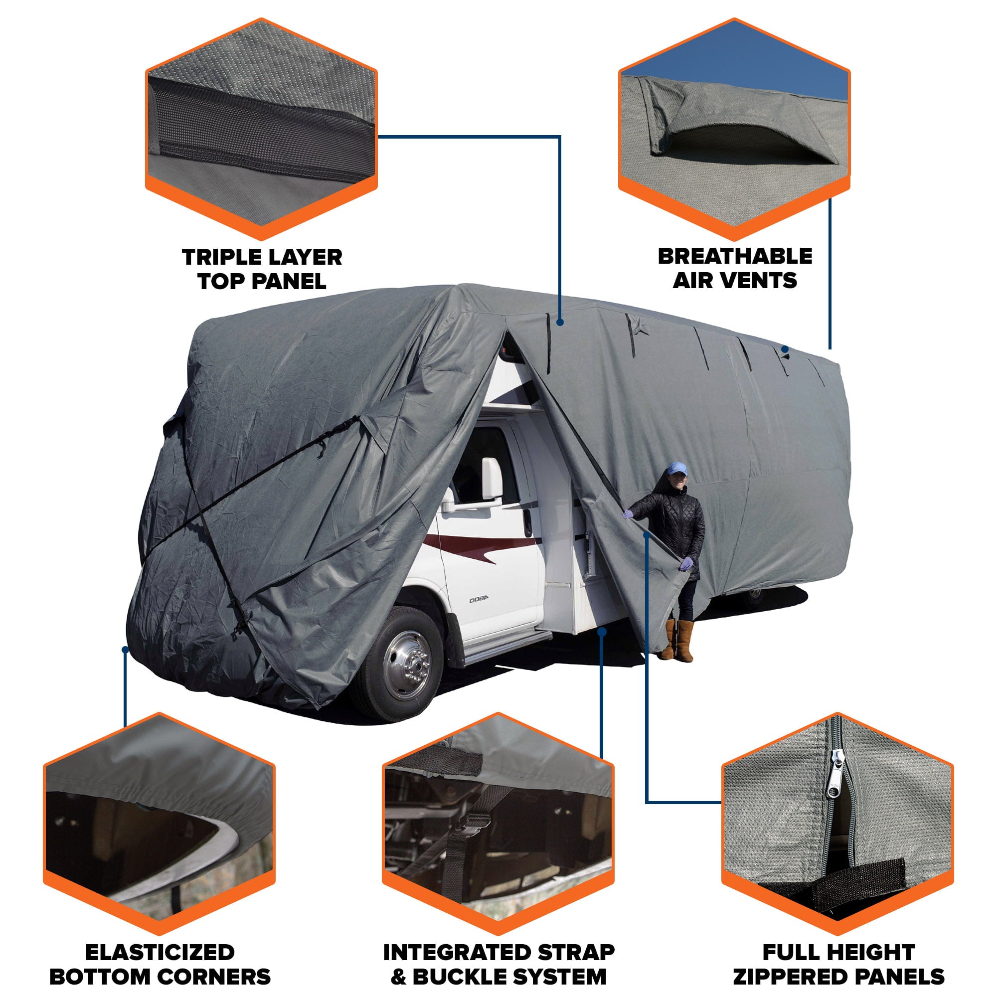 Budge Industries Standard Class C RV Cover， Basic Outdoor Protection， Multiple Sizes