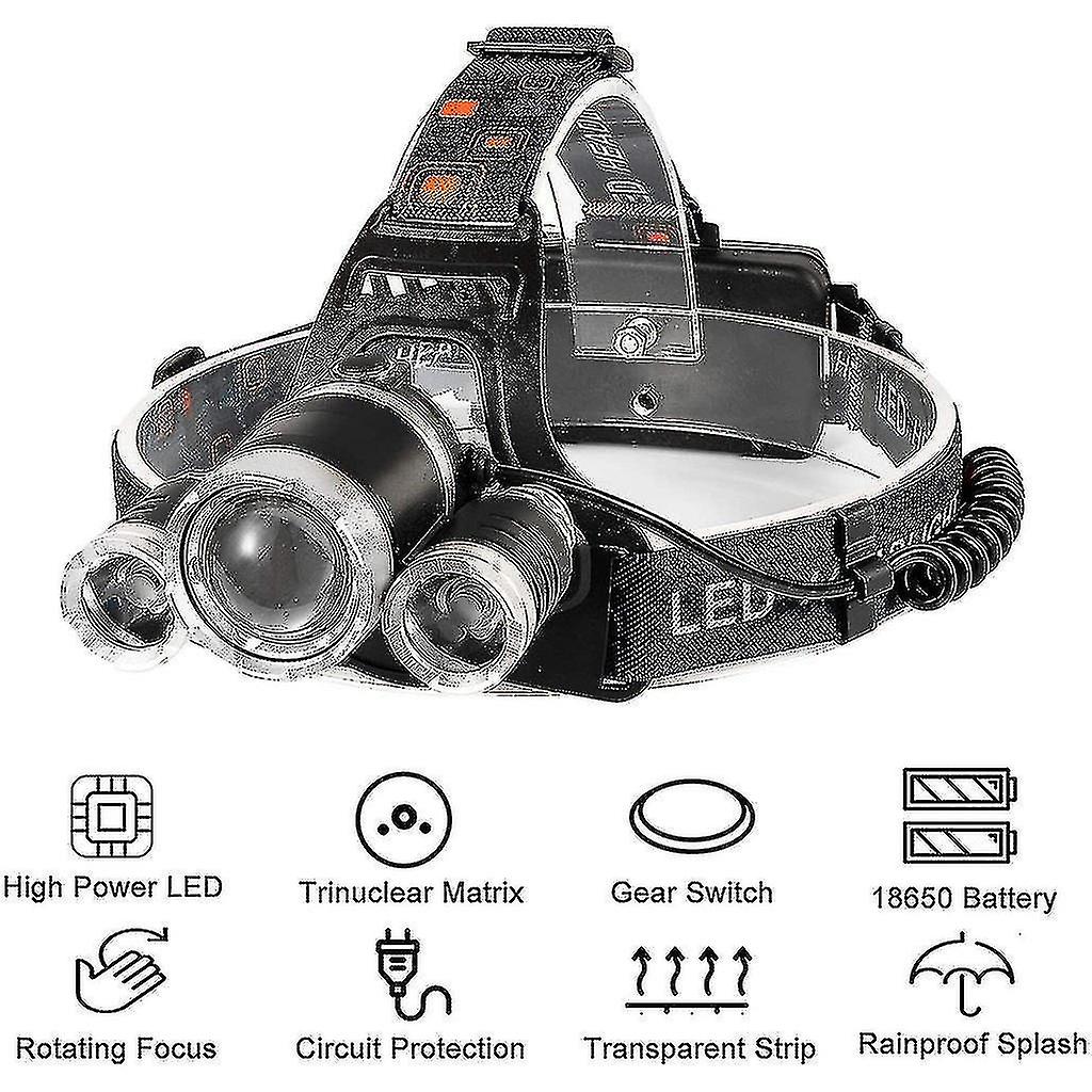 Upgraded Headlamp，brightest Work Headlight，usb Rechargeable Waterproof Flashlight
