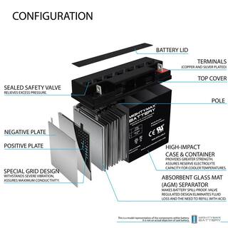 MIGHTY MAX BATTERY 12V 18AH SLA Battery for DR Field and Brush Mower ML18-1221141282